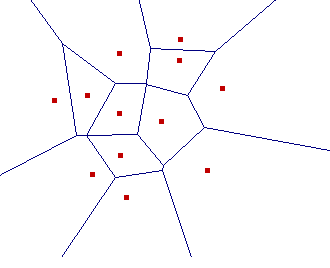 voro1.gif (2630 bytes)