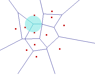 Tema 3: Diagrama de Voronoi